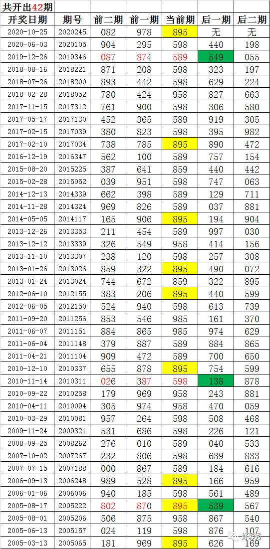 探索246天天好彩(53.com)的数字魅力与幸运之道