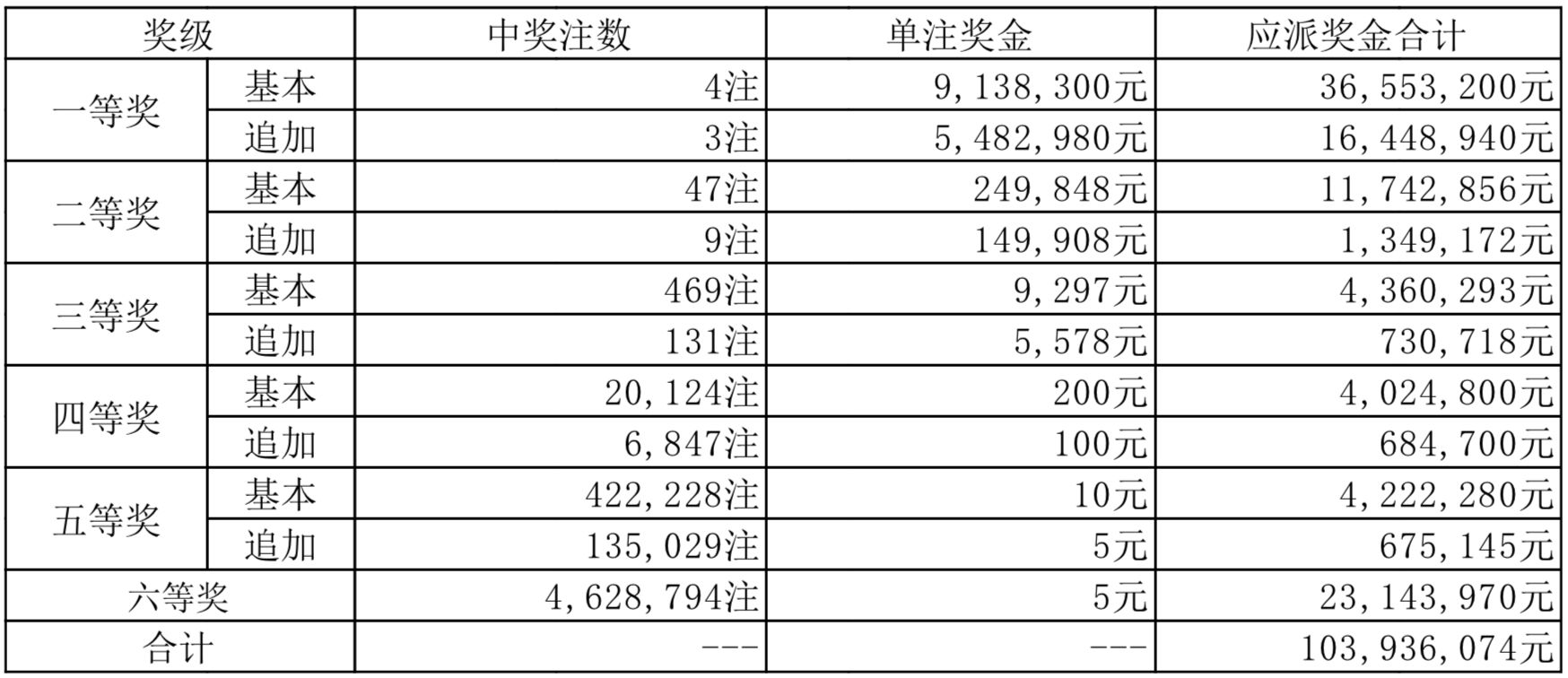 探索2046新奥历史开奖记录，揭秘数字背后的奥秘2024新奥历史开奖记录查询