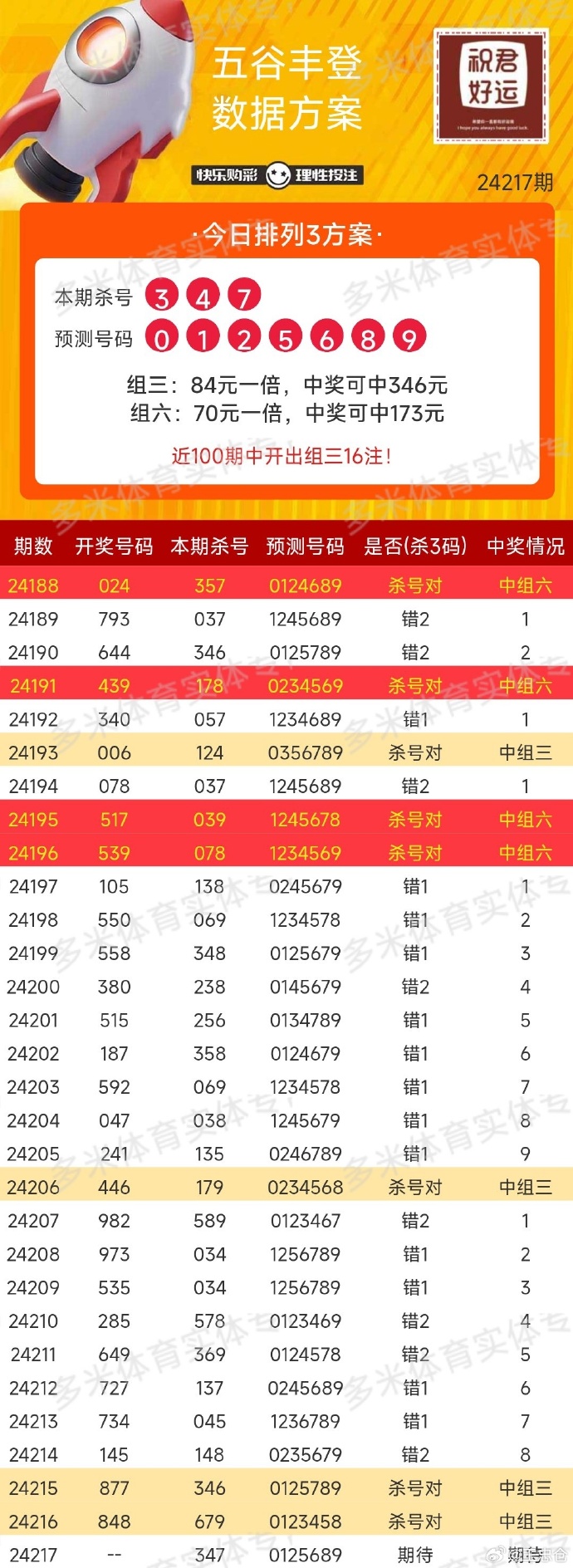 澳门码今期开奖结果，揭秘幸运的瞬间与数字背后的故事澳门码今期开奖结果查询澳门30期开奖号