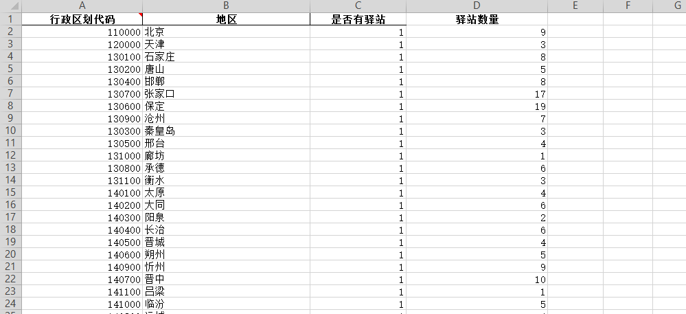 无敌平特王 第7页