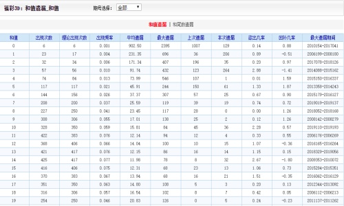 图文并茂，揭秘二四六天天好彩94.com的神秘面纱