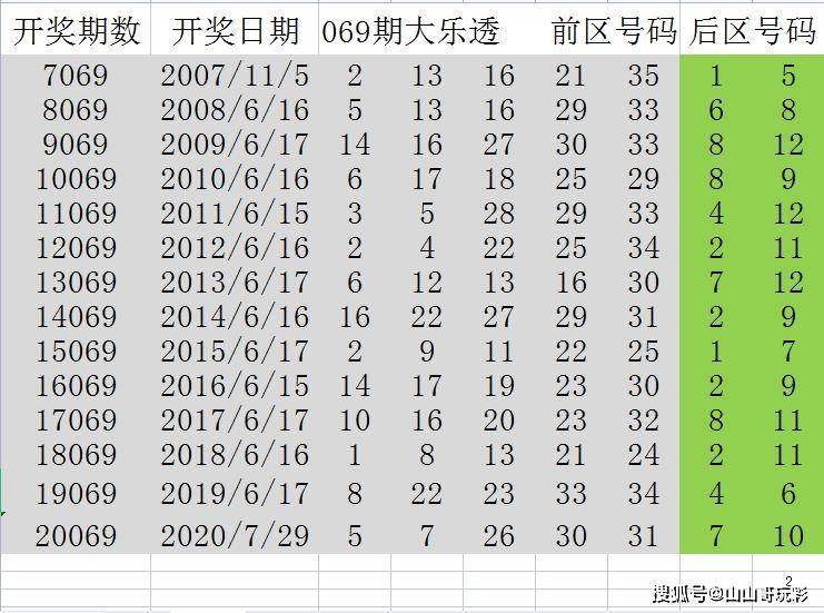 澳门特马开奖号码，揭秘背后的数字游戏与文化意义澳门特马开奖结果2021+开奖记录