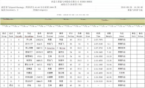 今晚特马开奖，揭秘背后的故事与期待今晚开特马开奖结果三合