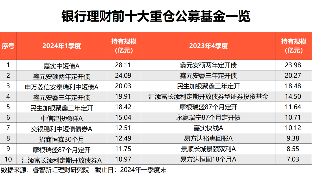 揭秘新澳开奖，29期结果资料查询全攻略新澳开奖结果资料查询29期79456