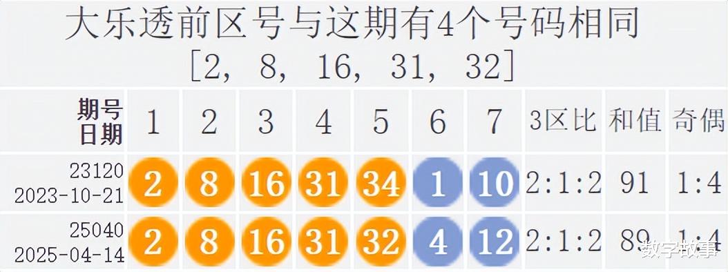 2043新澳门天天开好彩大全正版，揭秘数字背后的幸运密码2024新澳门天天开好彩大全正版三人为众