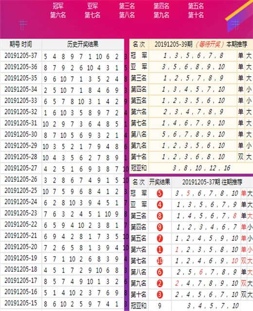 揭秘新澳开奖，29期结果资料查询与深度分析新澳开奖结果资料查询29期79456