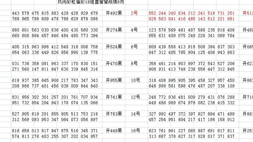 澳门近30期开奖号码分析，探寻数字背后的规律与趋势新澳门近30期开奖号码实地验证
