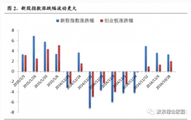 澳门近30期开奖号码分析，探寻数字背后的规律与趋势新澳门近30期开奖号码是多少号