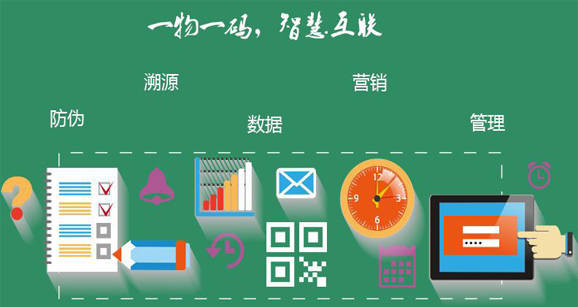 揭秘一码与生肖的奇妙结合—103%精准预测未来？一码一肖100准确使用方法十二生肖