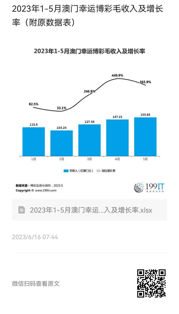 澳门，探寻最精准的龙门客栈之旅澳门最精准真正最精准龙门客栈2023年六盒生肖表