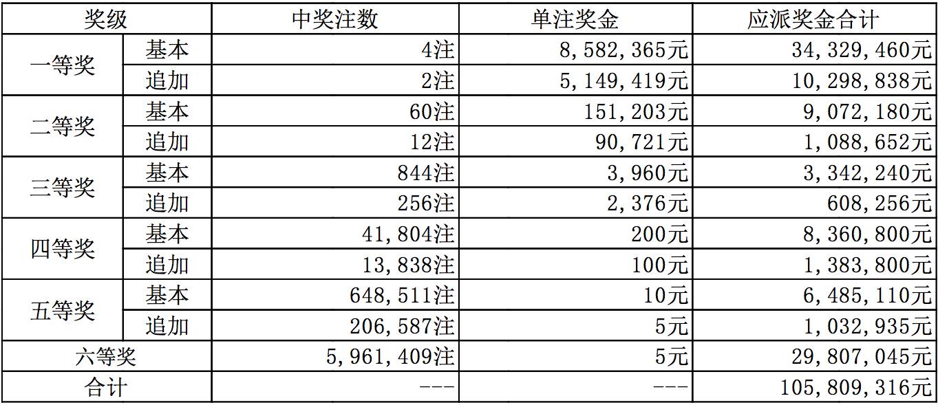 揭秘新澳开奖，29期结果资料查询的深度解析新澳开奖结果资料查询29期开奖号码