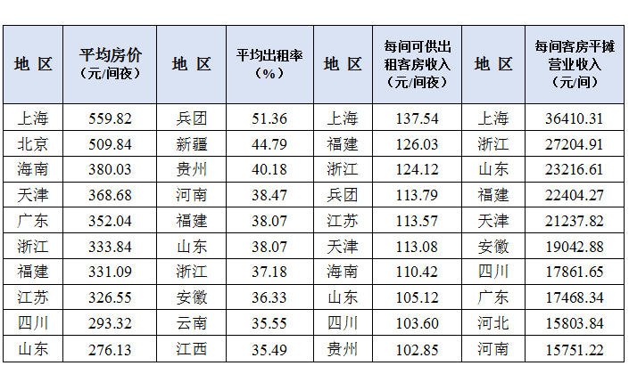 2045年，未来彩票的奇幻之旅2024年澳门今晚开奖结果查询表最新消息