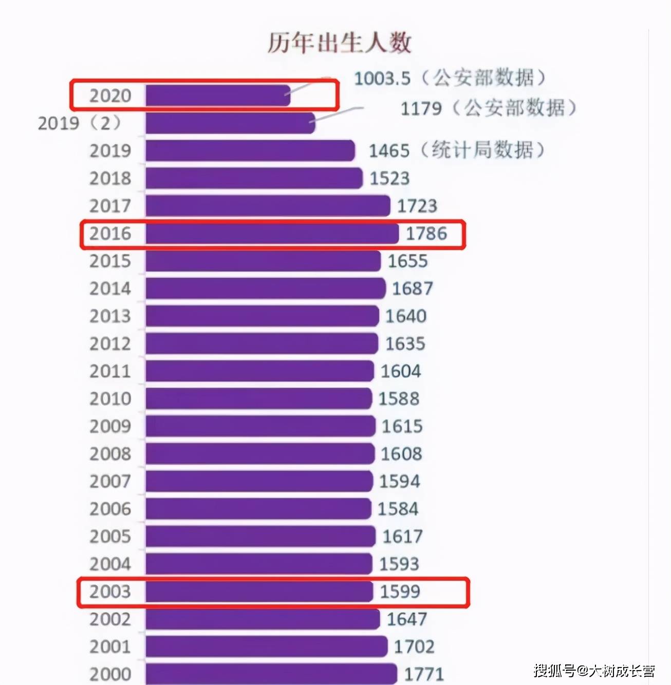 揭秘2048年澳门正版开奖结果，数字背后的真相与影响分析报告（虚构）正文内容如下2024澳门正版开奖结果奥