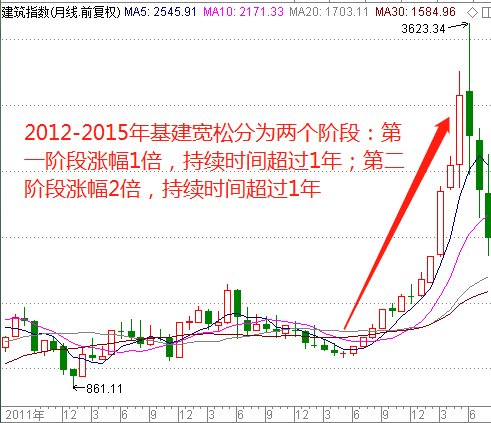 澳门最准最快的免费资讯指南澳门最准最快的免费的2024年金木水火土的数字