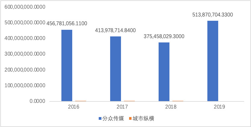 澳门近30期开奖号码的深度分析与趋势探索新澳门近30期开奖号码是多少号