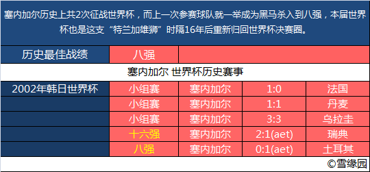 历史开奖记录，透视彩票文化的时代变迁与数字轨迹历史开奖记录开奖结果