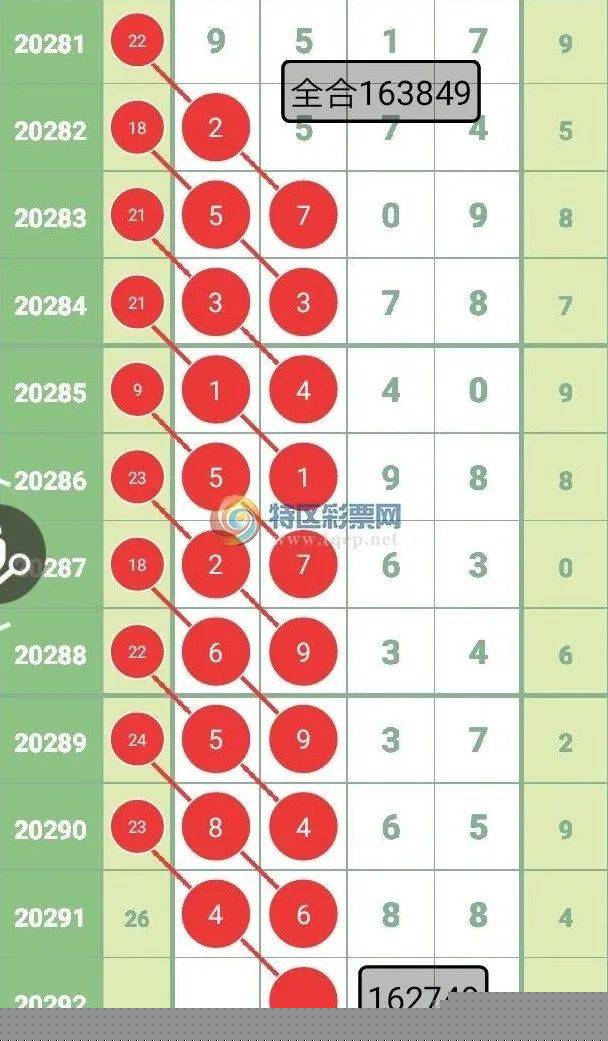 三肖中期期淮的独特魅力与市场分析三肖中期期淮150期
