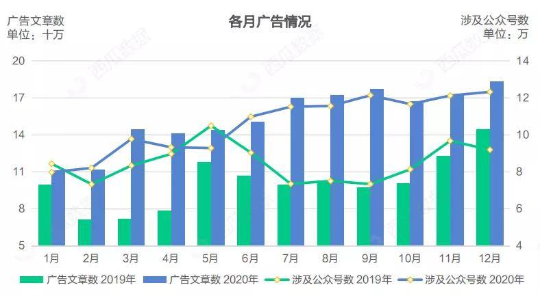 澳门近30期开奖号码分析，探寻数字背后的规律与趋势新澳门近30期开奖号码记录
