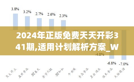 免费正版资源，二四天天的无限可能二四天天正版好彩免费资大