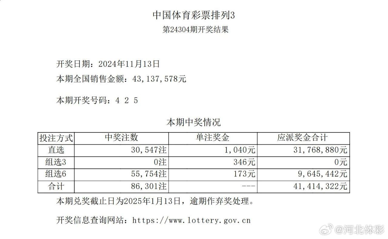 澳门新快开奖，揭秘最新动态与趋势新澳门最快开奖结果开奖记录