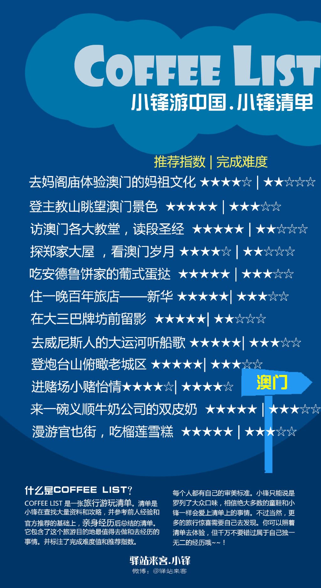 澳门6张牌照归属确认时间，揭秘计算与分配的奥秘澳门6张牌照归属确认时间是多少啊呢怎么算的