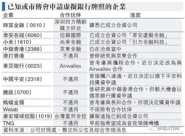澳门牌照归属公司查询