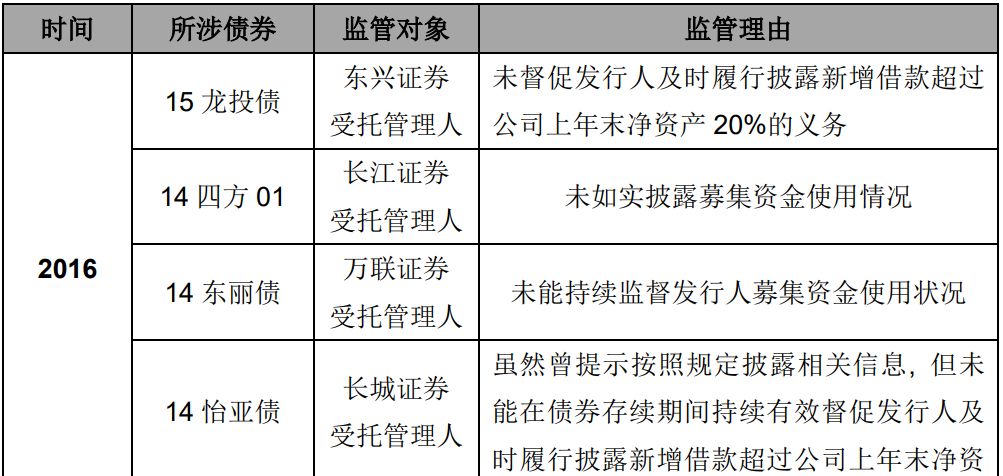 澳门六张牌照归属公司管理探析澳门六个牌照