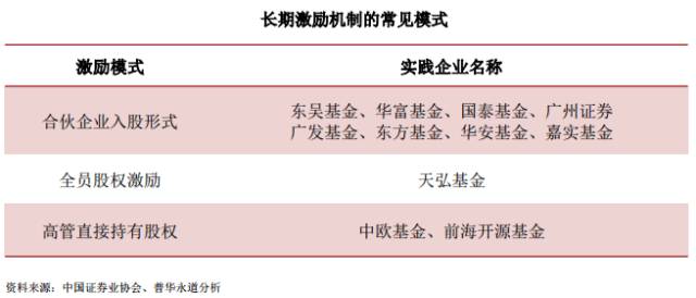 澳门六张牌照归属公司类别探析澳门6张牌照归属公司有哪些类别呢啊英文