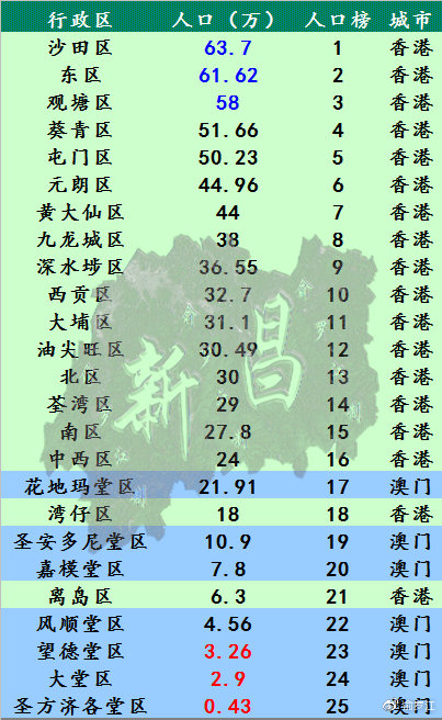 澳门六张牌照