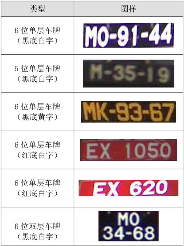 澳门6张牌照归属分析，最新图片大全集解析澳门6张赌牌在哪几家