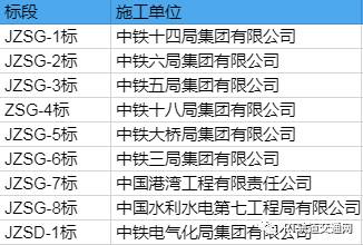 澳门6张牌照归属分析最新指南全文（2019年更新版）澳门六张牌照