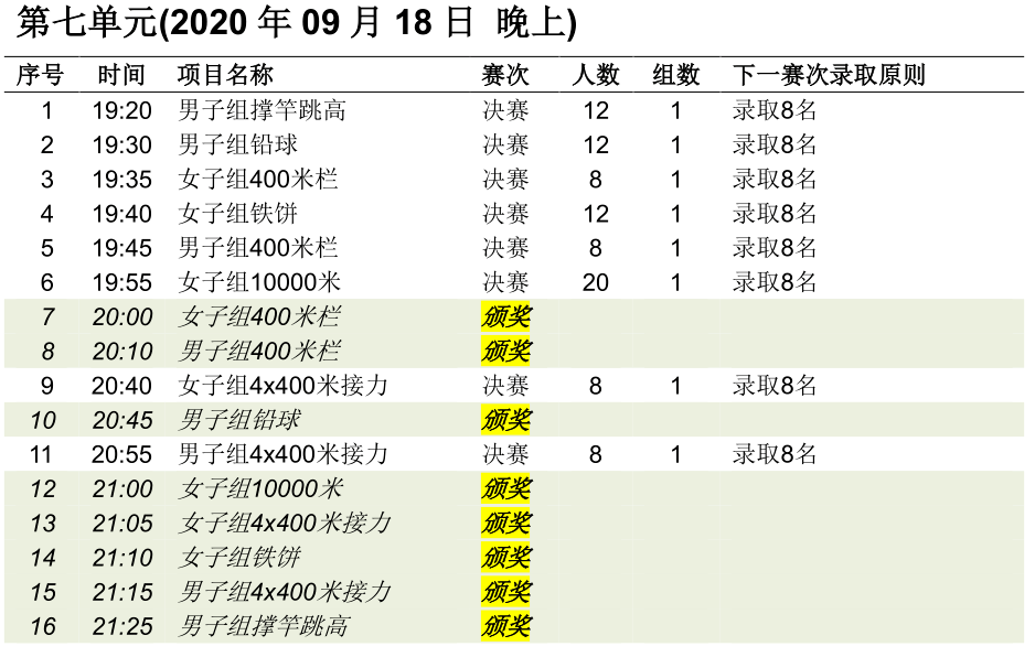澳门6月份演唱会时间一览表最新视频播放澳门6月5日演唱会