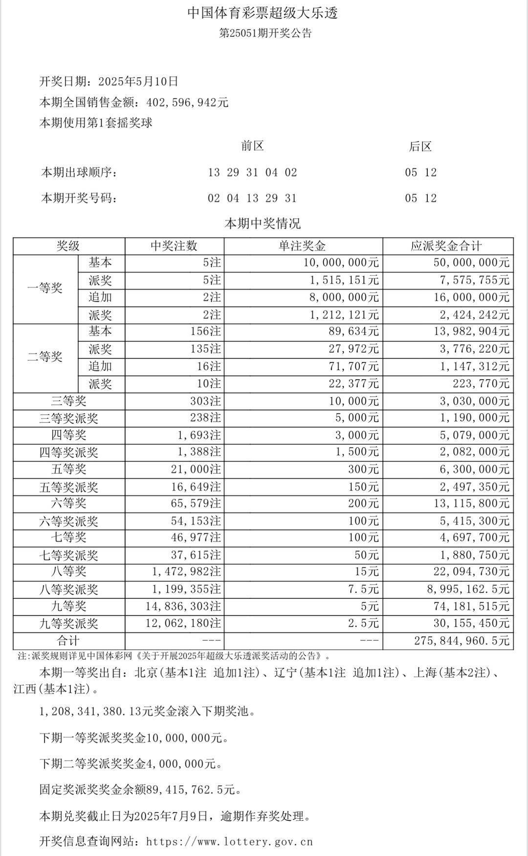澳门65期至70期的开奖结果查询表格汇总最新澳门6开彩开奖结果2020