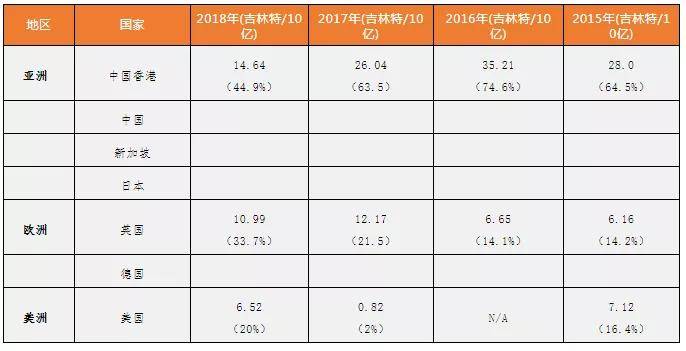 澳门64期开奖结果查询表图片下载大全,全面解析与使用指南澳门66期开奖结果查询表图片下载大全及价格