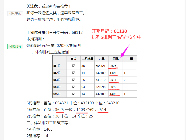 澳门64期开奖号码预测与结果查询,理性分析下的娱乐探索澳门彩第65期开奖资料结果
