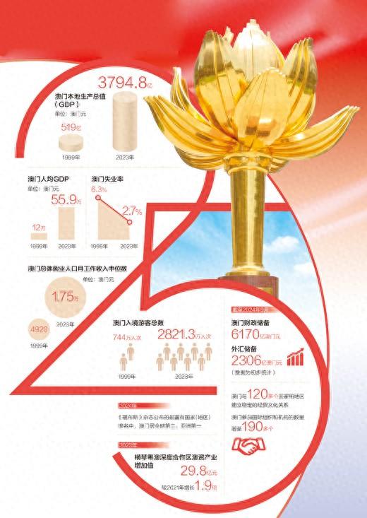 澳门64期开奖网站推荐，安全、合法与用户体验并重澳门开奖六
