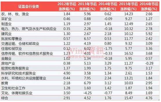 澳门64期开奖情况表一览，揭秘历史数据与趋势分析澳门66期开奖情况表一览表图片下载
