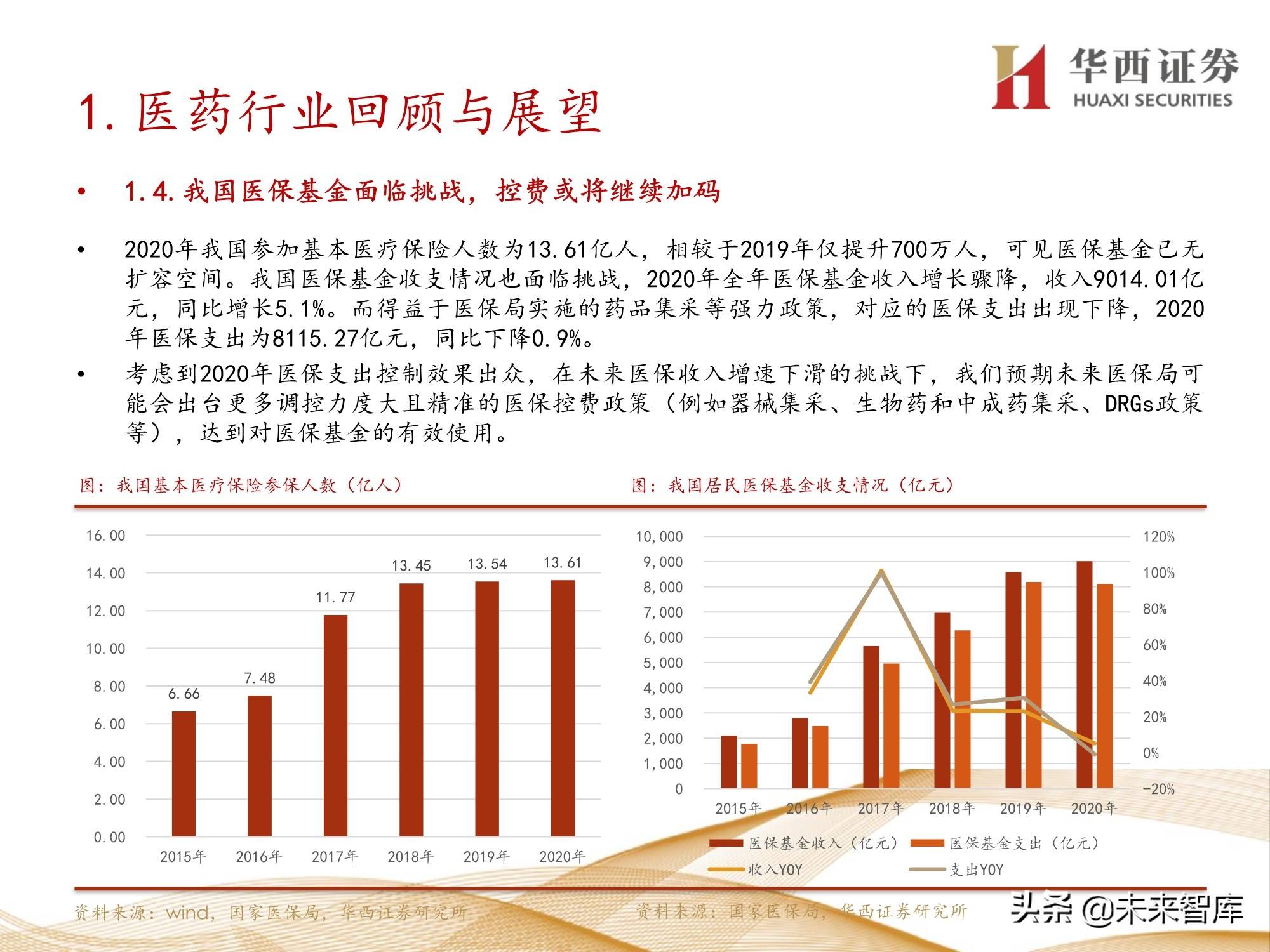 澳门彩2021年63期开奖结果