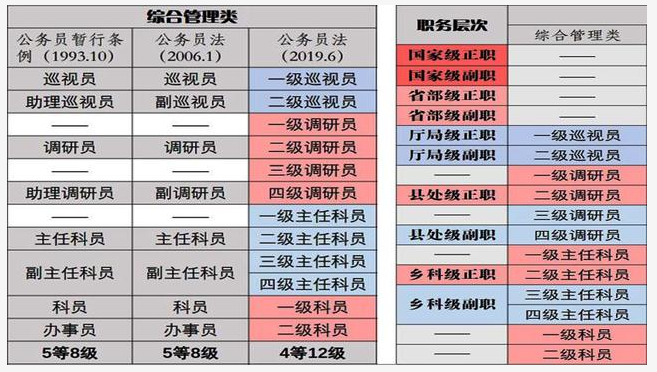 2025年5月30日 第2页