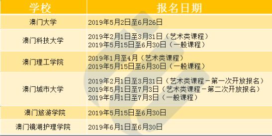澳门64期开奖规则详解与图片大全下载指南澳门66期开奖规则图片大全下载最新