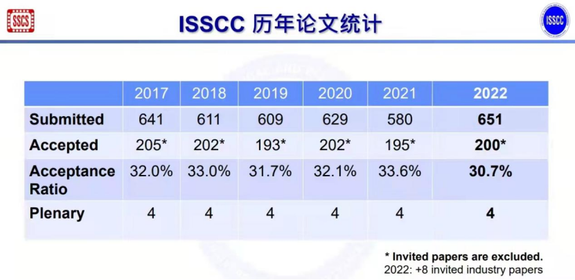 澳门64期开奖规则及图片查询指南澳门66期开奖规则图片查询结果是什么