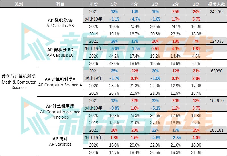 澳门6合彩第XX期开奖规则与图片汇总，最新解读与分析澳门66期开奖结果