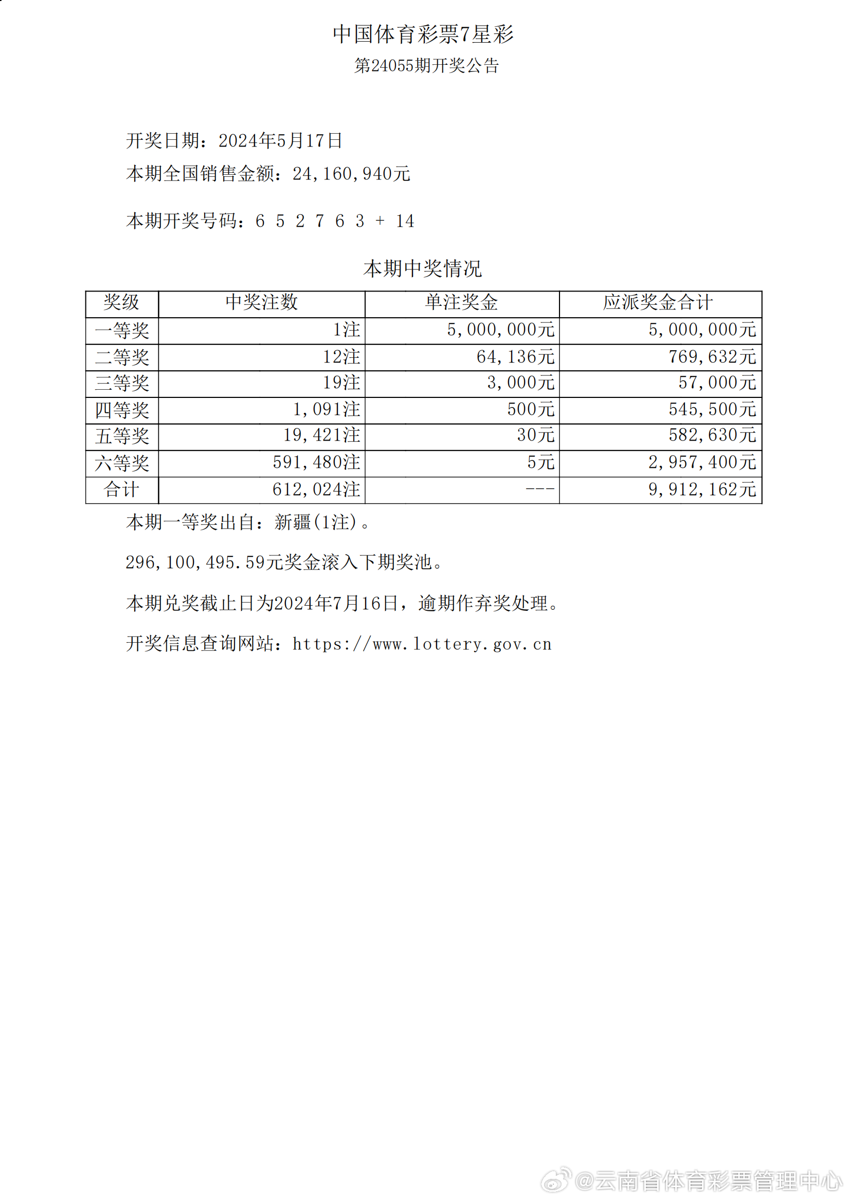 澳门65期至70期的开奖结果查询与汇总分析澳门彩63期开奖结果助手