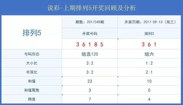 澳门64期开奖结果查询与最新预测号码分析澳门彩2021年63期开奖结果