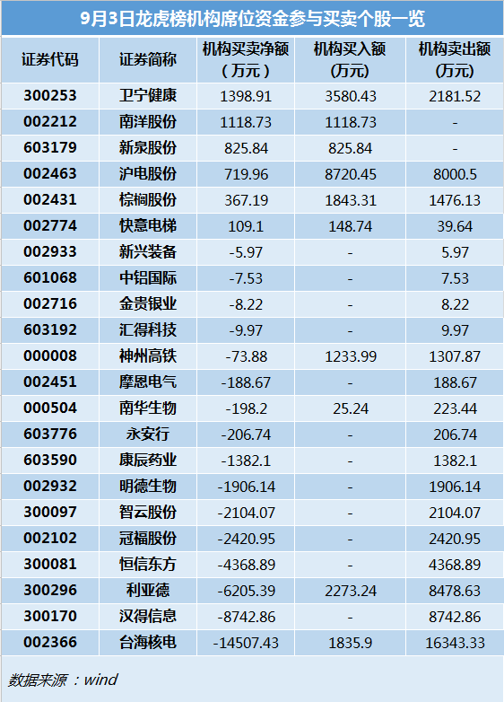 澳门64期至最新开奖结果汇总图，揭秘幸运数字的奥秘澳门66期开奖结果最新查询汇总图片