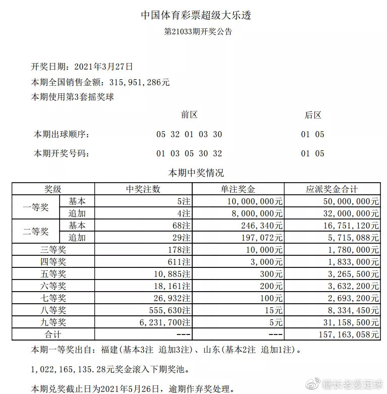 澳门65期开奖结果揭晓，最新预测图片与数据分析澳门66期开奖结果最新预测图片下载