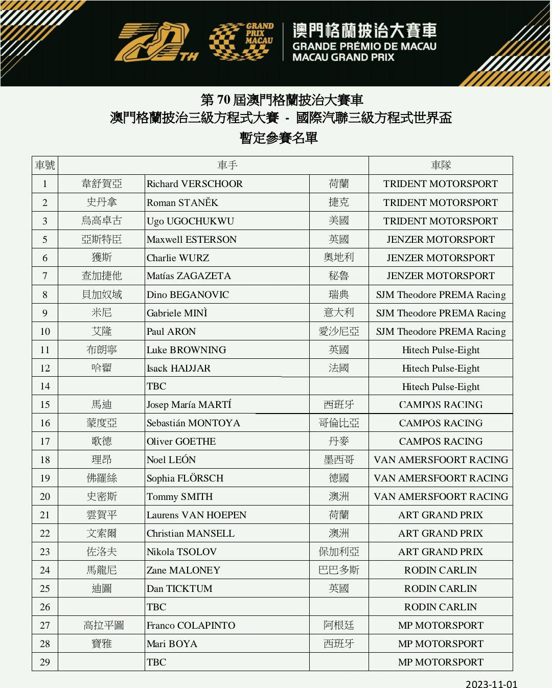 澳门第67届格兰披治大赛获奖名单公示，荣耀时刻的璀璨篇章澳门66届格兰披治大赛获奖名单公示栏