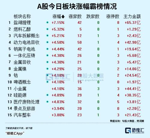 澳门64开头的电话,解析其背后的含义与级别澳门电话号码6开头
