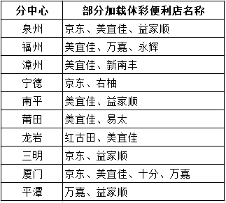 澳门60%中奖率揭秘，最新开票规则与资料下载指南澳门6开彩官网