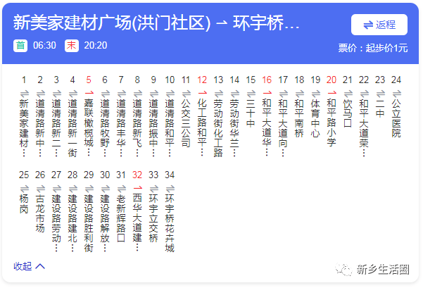 澳门6A公交车路线查询表图详解澳门6a公交车路线查询表图片